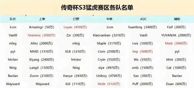开云体育下载-PSGTalon登陆亚太赛区，团战配合成最大看点的简单介绍