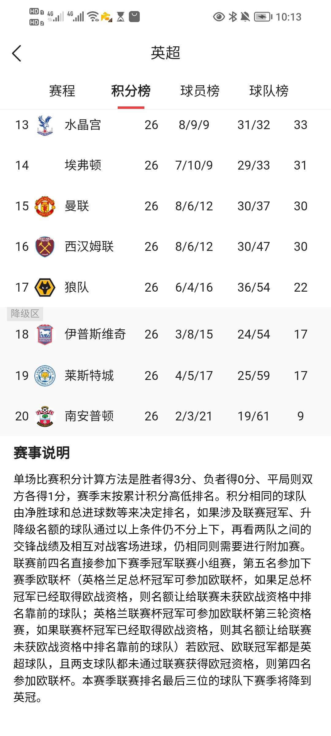 包含利物浦逆转击败对手，继续领跑积分榜的词条