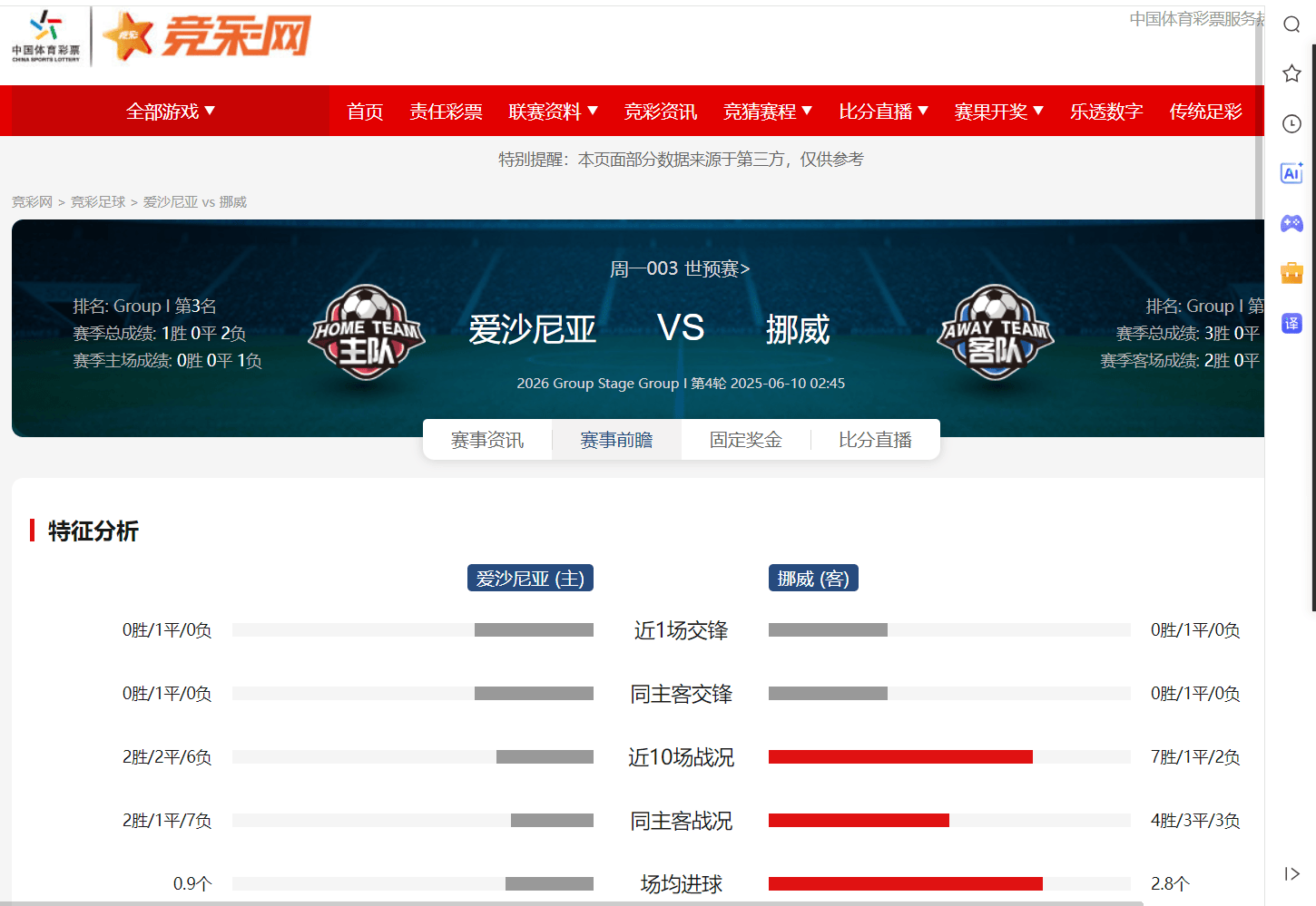 解放军球队赢得连胜，冲击升级目标的简单介绍