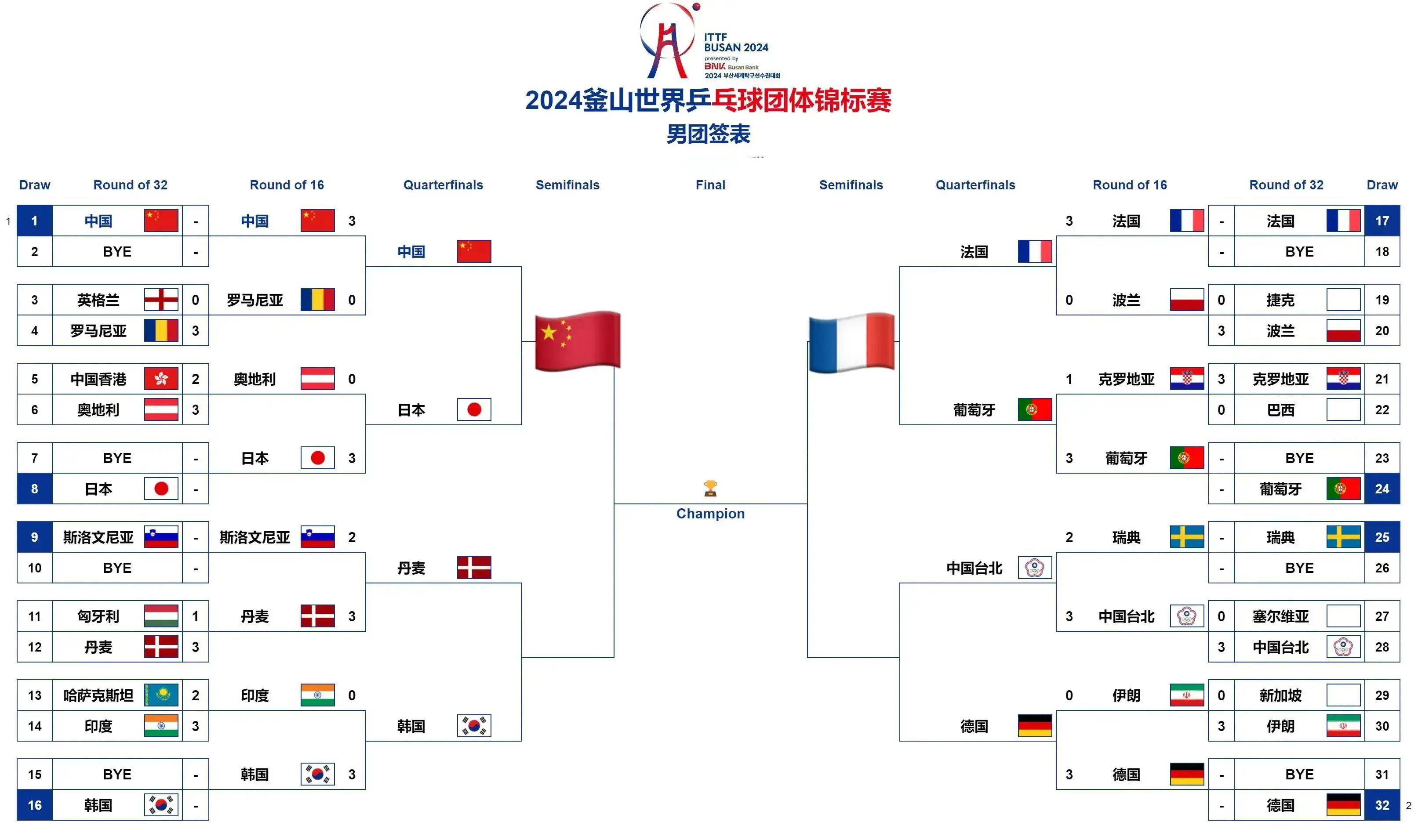 激烈角逐！法国选手力压对手夺得冠军的简单介绍