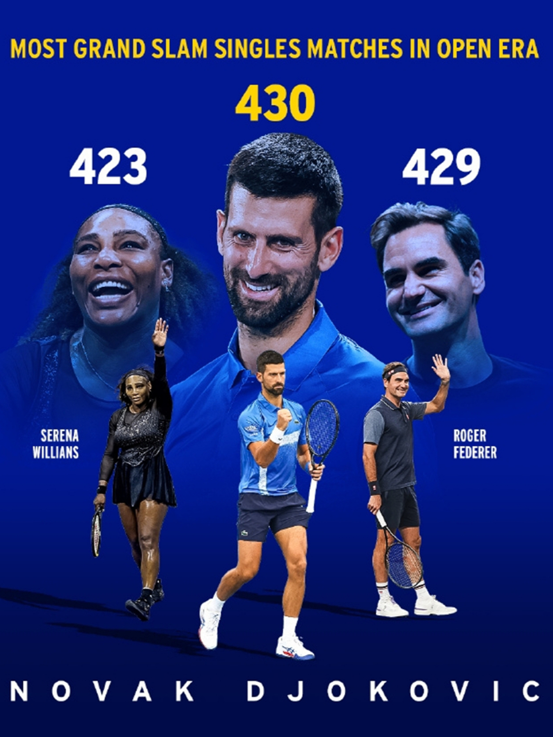 开云体育登录-澳大利亚网球队横扫德国网球队，德约科维奇统治全场的简单介绍