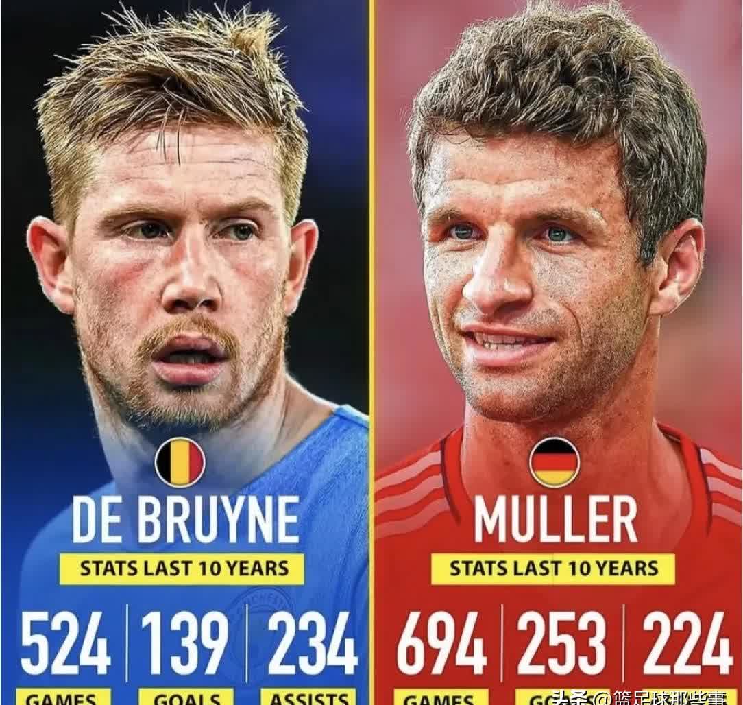 开云体育-包含墨西哥轻取拜仁，德布劳内一己之力扛起全队的词条