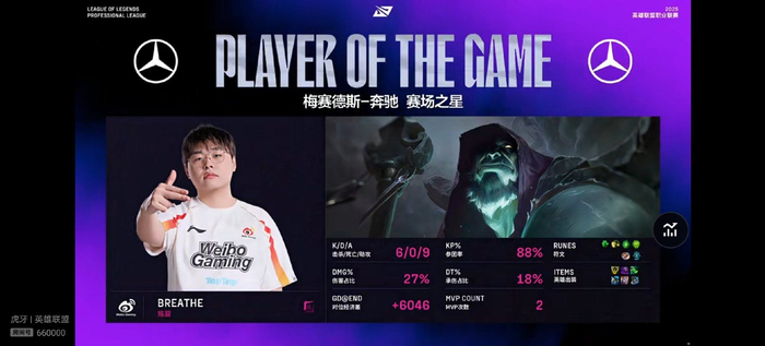 WBG鏖战FPX，Meiko爆发神勇的简单介绍